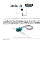 Предварительный просмотр 32 страницы NAVTELECOM SIGNAL S-2654 Manual