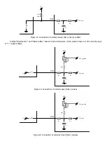 Предварительный просмотр 17 страницы NAVTELECOM SMART S-2423 Operation Manual