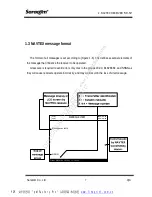 Preview for 11 page of Navtex NR-50 Operational Manual