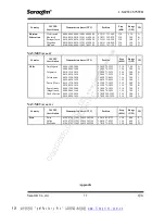 Preview for 81 page of Navtex NR-50 Operational Manual