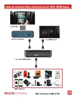 Preview for 25 page of NavTool Mini Clubman 2008-2010 Installation Manual