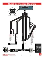 Preview for 4 page of NavTool NAVRGB6.0-VI Installation Manual