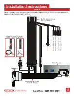 Preview for 13 page of NavTool NAVTOOL6.0-LG2-RR Installation Manual