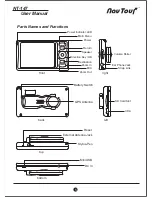 Preview for 7 page of NavTour NT-147 User Manual