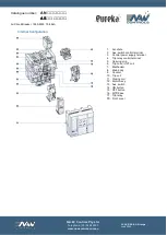 Preview for 3 page of NAW Controls Eureka AN Series Manual