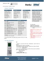 Preview for 6 page of NAW Controls Eureka AN Series Manual