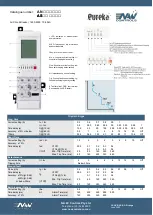 Preview for 7 page of NAW Controls Eureka AN Series Manual