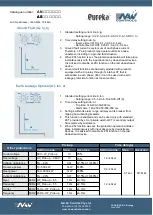 Preview for 9 page of NAW Controls Eureka AN Series Manual