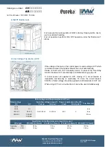 Preview for 12 page of NAW Controls Eureka AN Series Manual