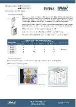 Preview for 13 page of NAW Controls Eureka AN Series Manual