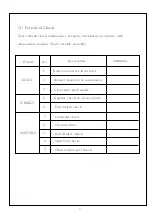 Предварительный просмотр 6 страницы NAWON HTM-3788LDi Operating Manual