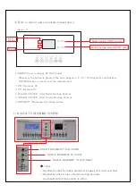 Предварительный просмотр 24 страницы NAWON HTM-3788LDi Operating Manual