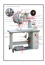 Предварительный просмотр 28 страницы NAWON HTM-3788LDi Operating Manual