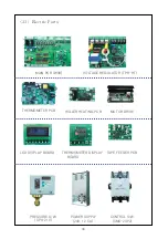 Предварительный просмотр 29 страницы NAWON HTM-3788LDi Operating Manual