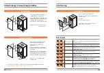 Preview for 5 page of NAWOO NED-120 User Manual