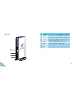 Предварительный просмотр 4 страницы nawras HBI-200 User Manual