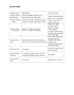 Preview for 2 page of Naxa NA-3031 Operation Manual