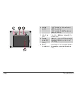 Предварительный просмотр 4 страницы Naxa NAS-3049 Instruction Manual