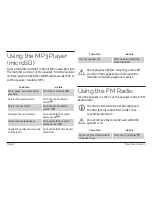 Preview for 6 page of Naxa NAS-3060 Instruction Manual