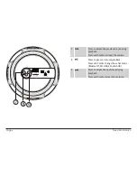 Предварительный просмотр 4 страницы Naxa NAS-3071 Instruction Manual