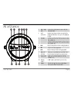 Preview for 3 page of Naxa NAS-3072 Instruction Manual