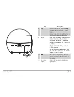 Предварительный просмотр 5 страницы Naxa NAS-3073 Instruction Manual