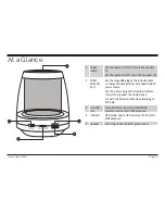 Предварительный просмотр 3 страницы Naxa NAS-3074 Instruction Manual