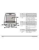 Предварительный просмотр 4 страницы Naxa NAS-3074 Instruction Manual