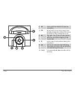 Предварительный просмотр 4 страницы Naxa NAS-3077 Instruction Manual