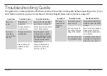 Предварительный просмотр 14 страницы Naxa NAS-3080 Instruction Manual