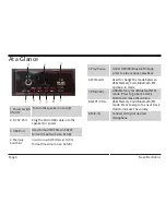 Preview for 4 page of Naxa NAS-3096 Instruction Manual