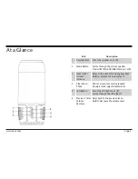 Preview for 3 page of Naxa NAS-3099 Instruction Manual