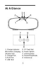 Preview for 5 page of Naxa NAS-3105D Instruction Manual