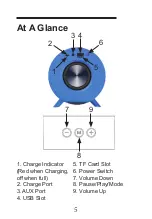 Предварительный просмотр 5 страницы Naxa NAS-3106D Instruction Manual