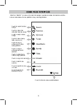 Предварительный просмотр 9 страницы Naxa NAS-5000 Manual