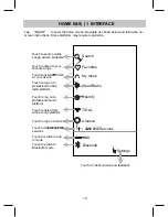 Предварительный просмотр 13 страницы Naxa NAS-5001 Manual