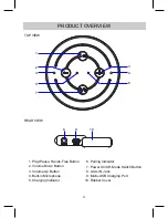 Предварительный просмотр 4 страницы Naxa NAS-5006 User Manual