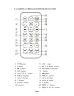 Preview for 9 page of Naxa NCA-608 User Manual