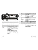 Предварительный просмотр 6 страницы Naxa NCA-610 Instruction Manual