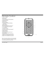 Предварительный просмотр 11 страницы Naxa NCA-610 Instruction Manual