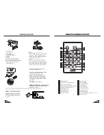 Preview for 4 page of Naxa NCA-614 Instruction Manual