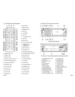 Предварительный просмотр 4 страницы Naxa NCD-694 User Manual