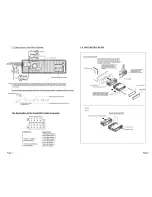 Предварительный просмотр 5 страницы Naxa NCD-694 User Manual