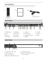 Предварительный просмотр 7 страницы Naxa ND-836 Insrtruction Manual