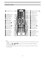 Предварительный просмотр 8 страницы Naxa ND-836 Insrtruction Manual