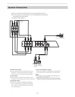 Предварительный просмотр 9 страницы Naxa ND-836 Insrtruction Manual