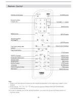 Предварительный просмотр 9 страницы Naxa ND-837 Instruction Manual