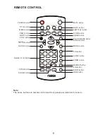 Preview for 9 page of Naxa ND-841 Owner'S Manual