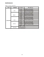 Preview for 15 page of Naxa ND-841 Owner'S Manual