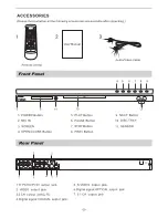 Preview for 7 page of Naxa ND-845 Insrtruction Manual